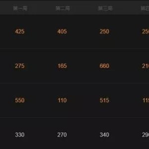  绝地求生国际赛，中国战队包揽前三甲