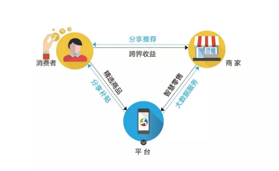  智能科技赋能训练，大数据助力精准选材  