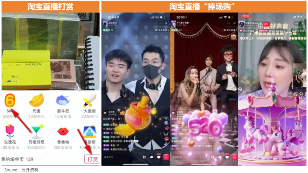  电竞主播人气爆棚带动粉丝经济