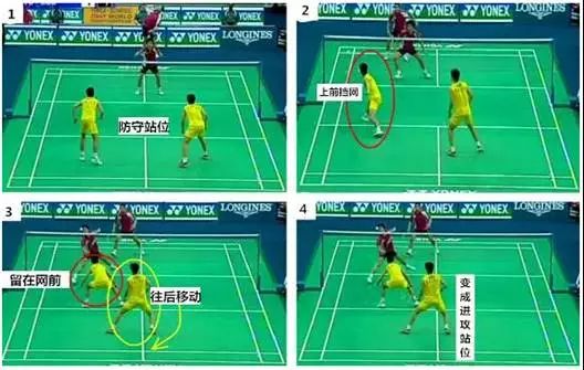  双星连线配合默契引领进攻狂潮